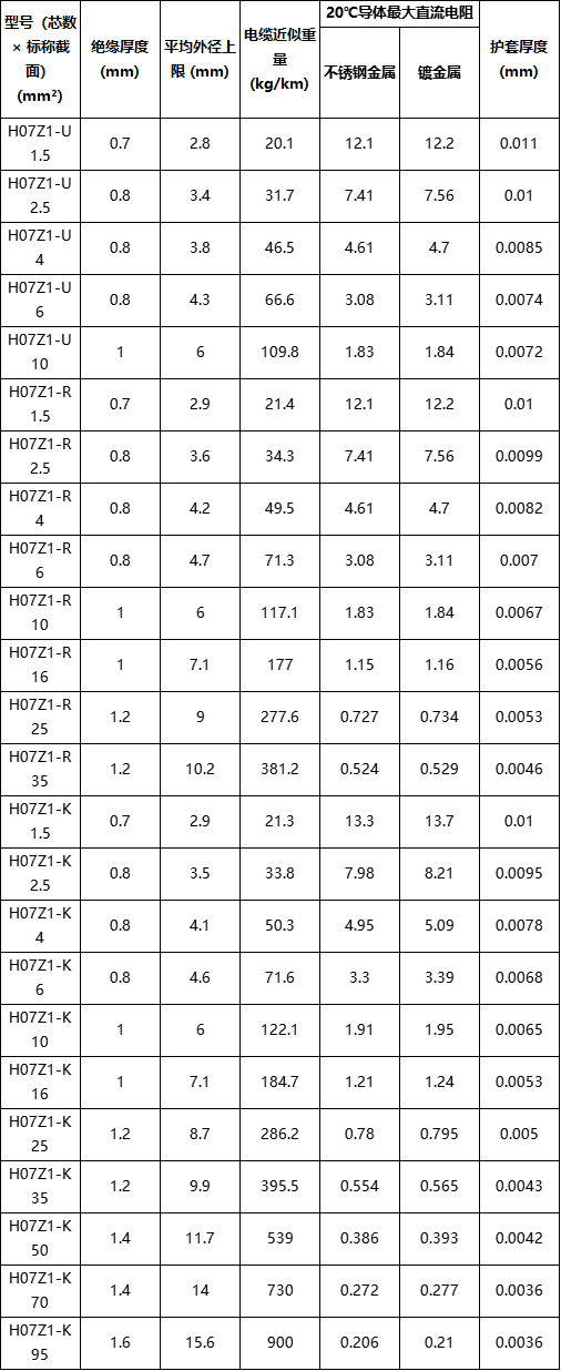 1b9f5e0c2123a5f6c286305ce606d11e